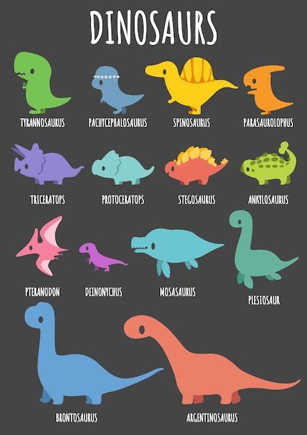 nome de dinossauros